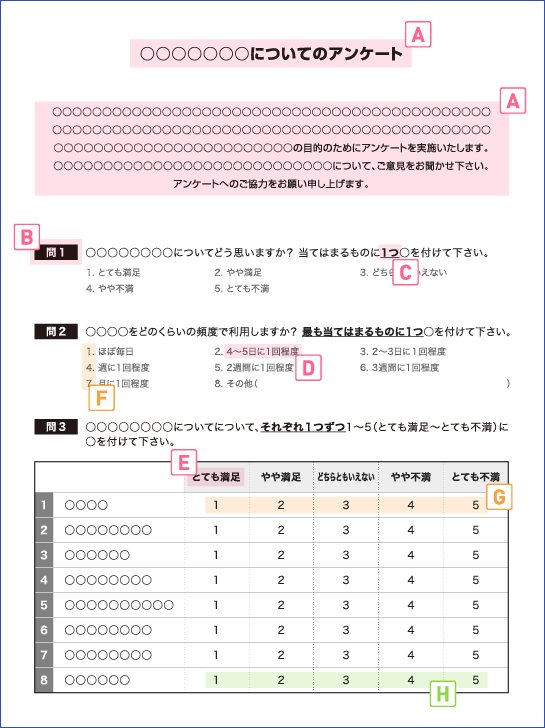 Good例